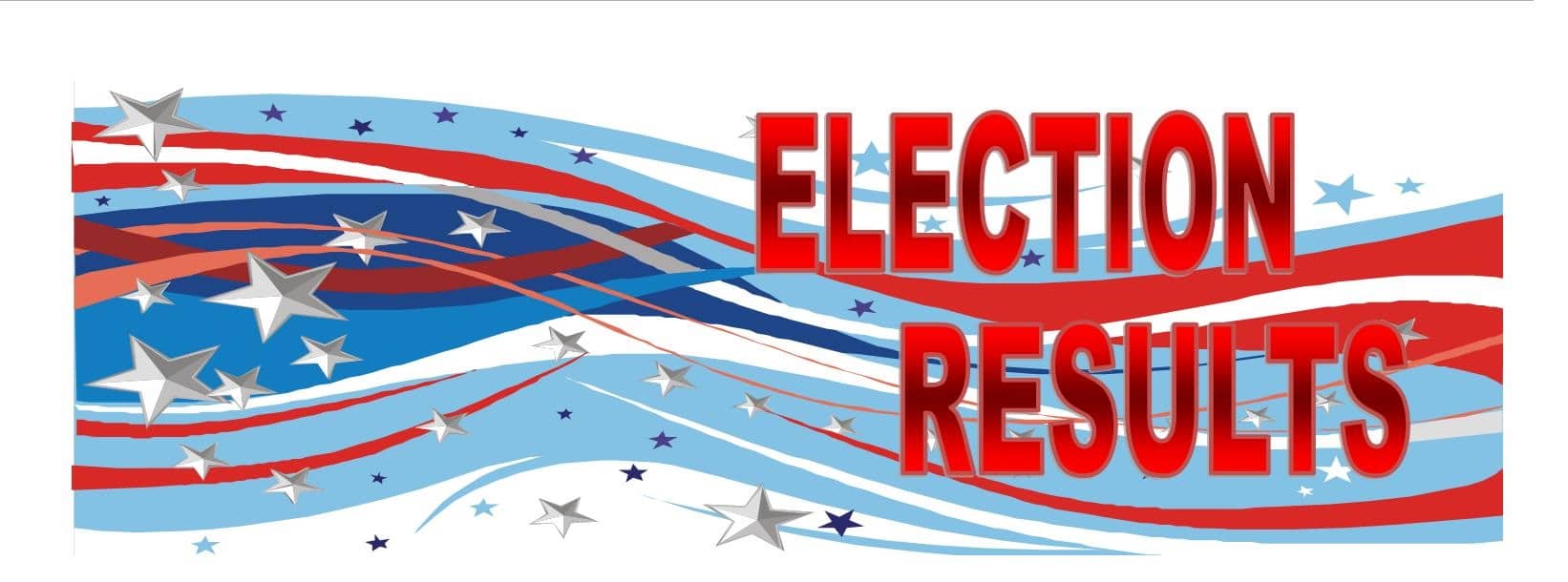 Johns Creek Election Results